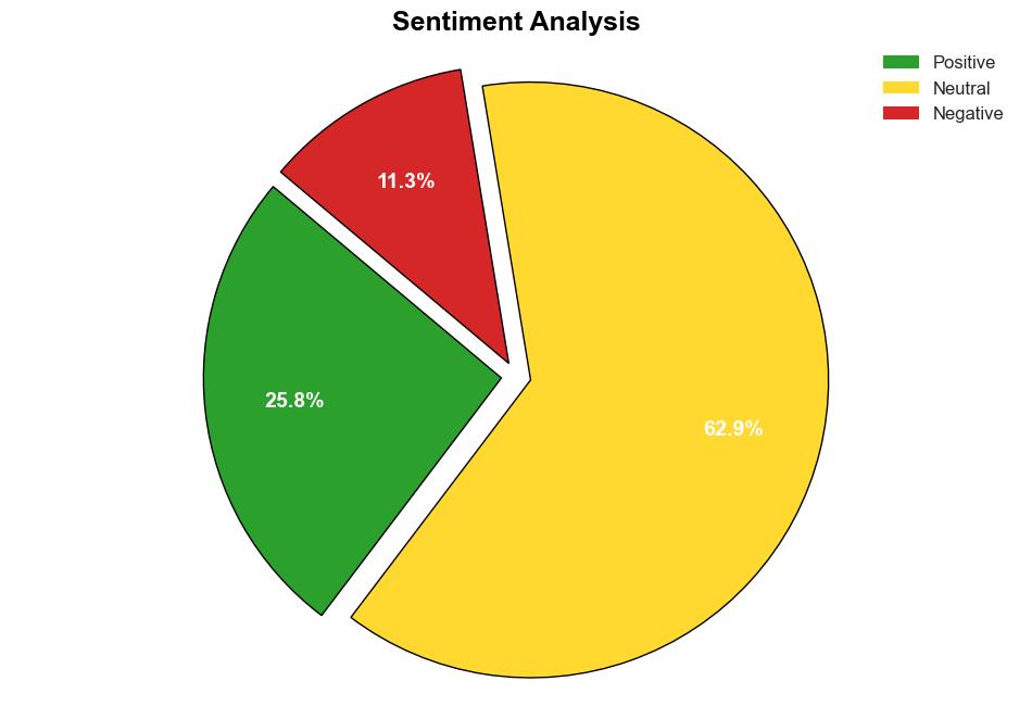 Deep Instinct delivers malware and ransomware prevention for cloud data stored in S3 buckets - Help Net Security - Image 2