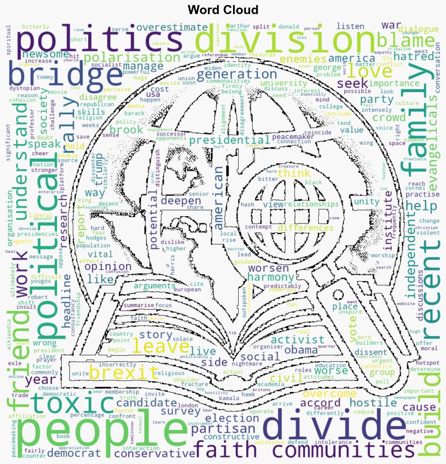 Democrat or MAGA left or right liberal or conservative is it possible to overcome our hostile political divides - Christiantoday.com - Image 1