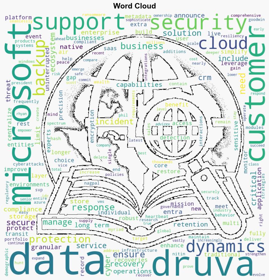 Druva empowers businesses to secure data throughout Microsoft environments - Help Net Security - Image 1