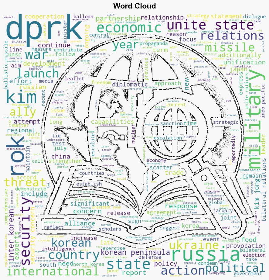 Evolving Perils Assessing North Koreas Shifting Security Dynamics in 2024 - Smallwarsjournal.com - Image 1