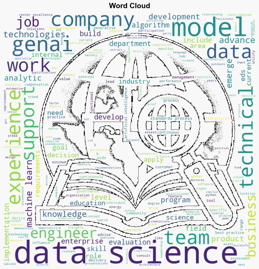 Expert Data Scientist Center of Excellence in Data Science Artificial Intelligence - Nlppeople.com - Image 1