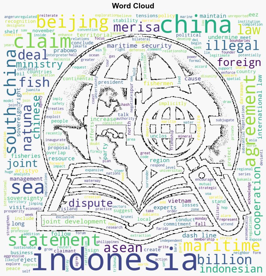 Experts Indonesias 10 billion deal with China could undermine sovereignty increase political tensions - Globalsecurity.org - Image 1