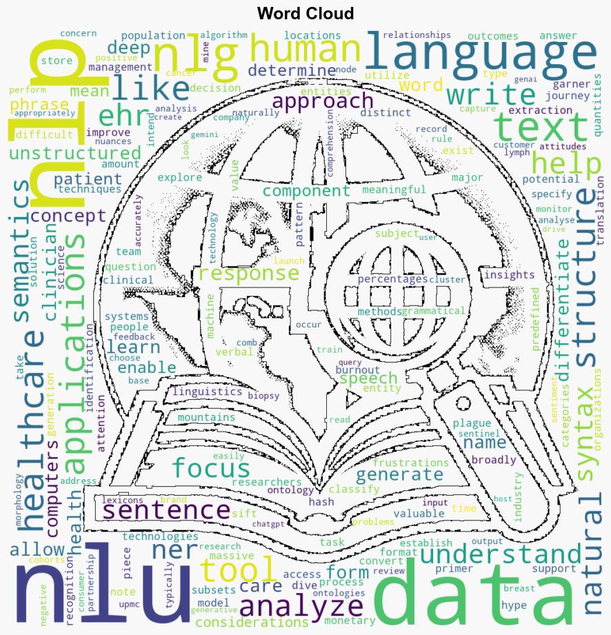 Exploring 3 types of healthcare natural language processing - Techtarget.com - Image 1