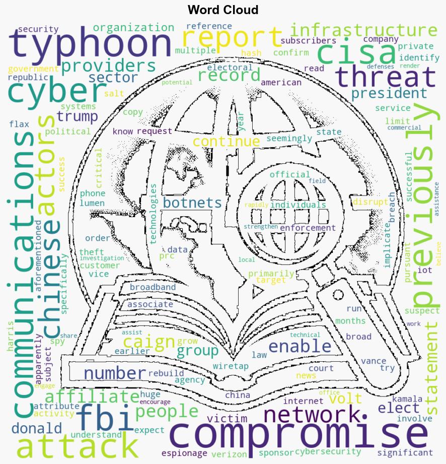 FBI confirms Chinalinked cyber espionage involving breached telecom providers - Help Net Security - Image 1