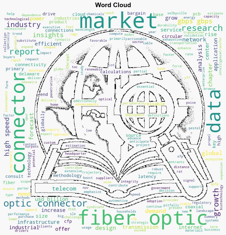 Fiber Optic Connector Market to record 156 Bn by 2032 Says Global Market Insights Inc - GlobeNewswire - Image 1