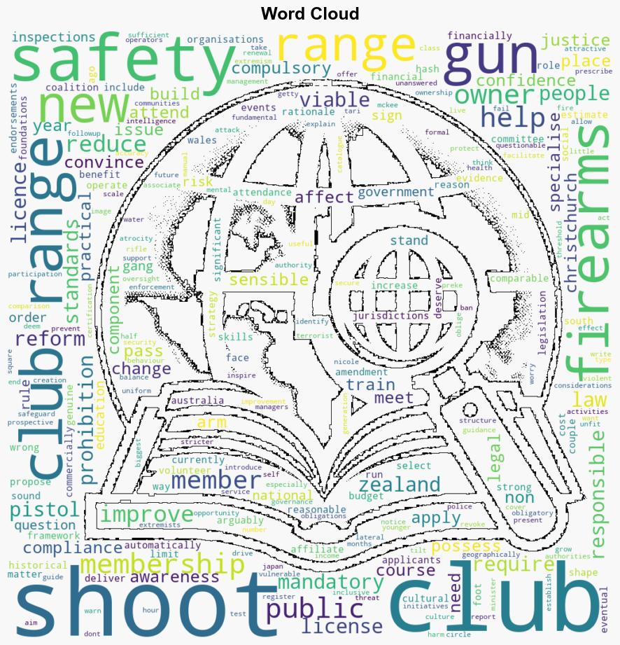 Firearms law reform the case for making club membership compulsory for NZ gun owners - The Conversation Africa - Image 1