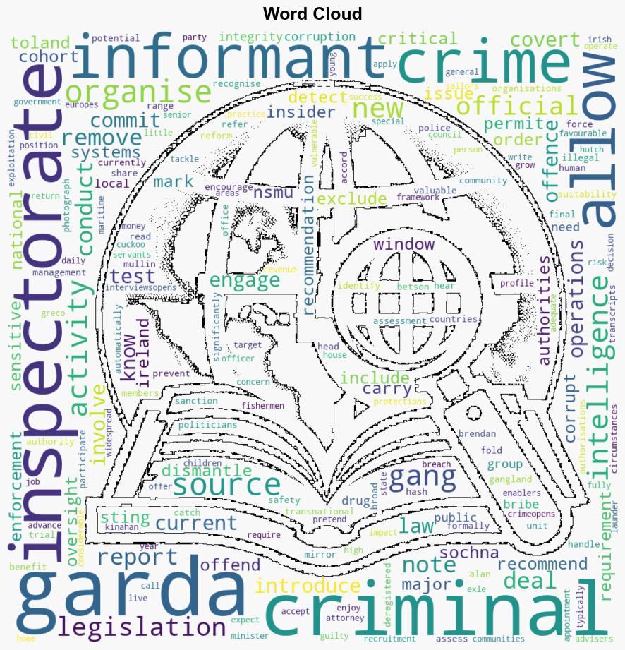 Garda Inspectorate recommends some gangland informants be allowed to commit crimes - The Irish Times - Image 1