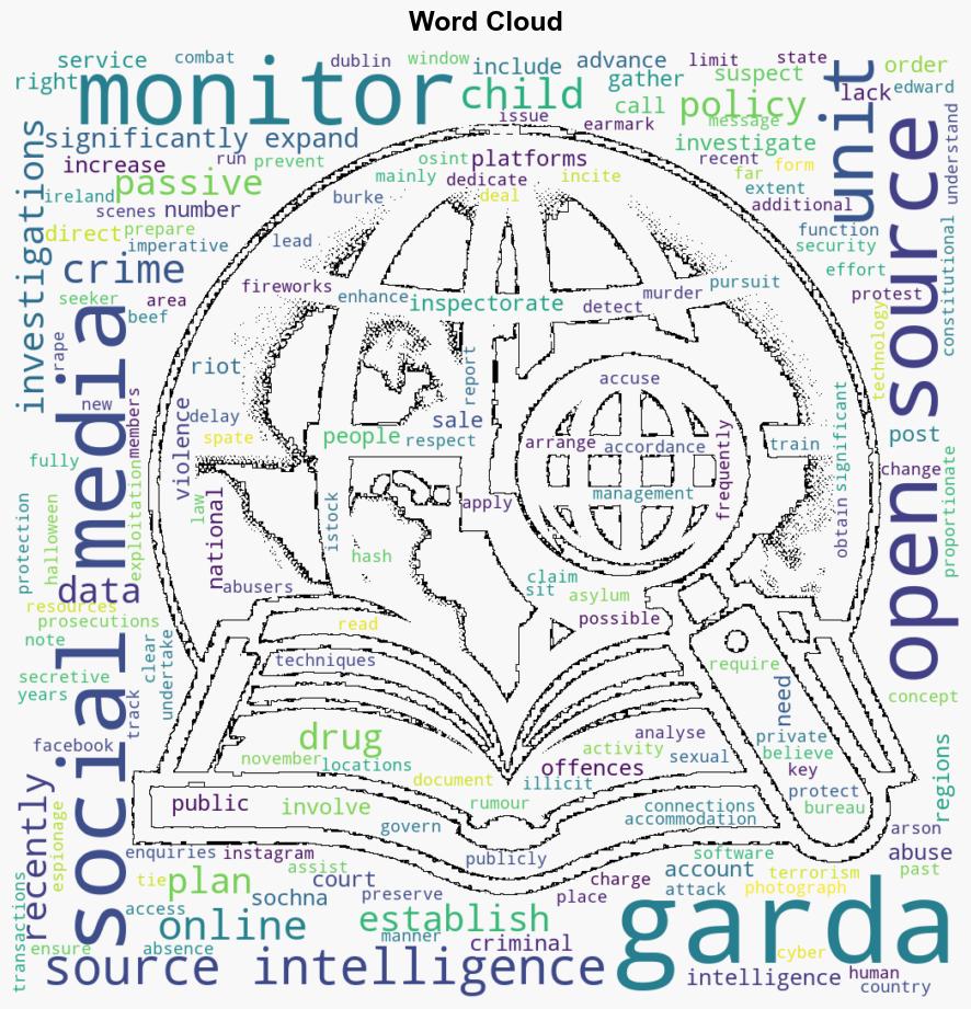 Garda expand socialmedia monitoring to combat farright extremism and serious offending - The Irish Times - Image 1