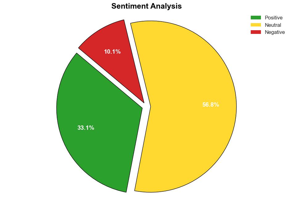 Google report shows CISOs must embrace change to stay secure - Help Net Security - Image 2