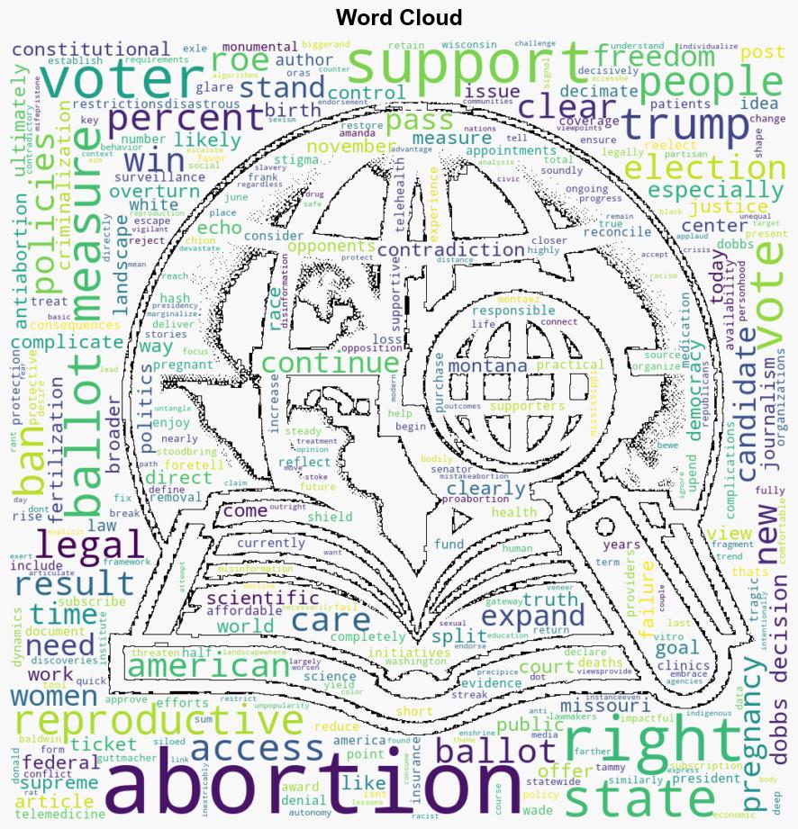 Heres Why Abortion Largely Won on Election DayBut Not on the Top of the Ticket - Scientific American - Image 1