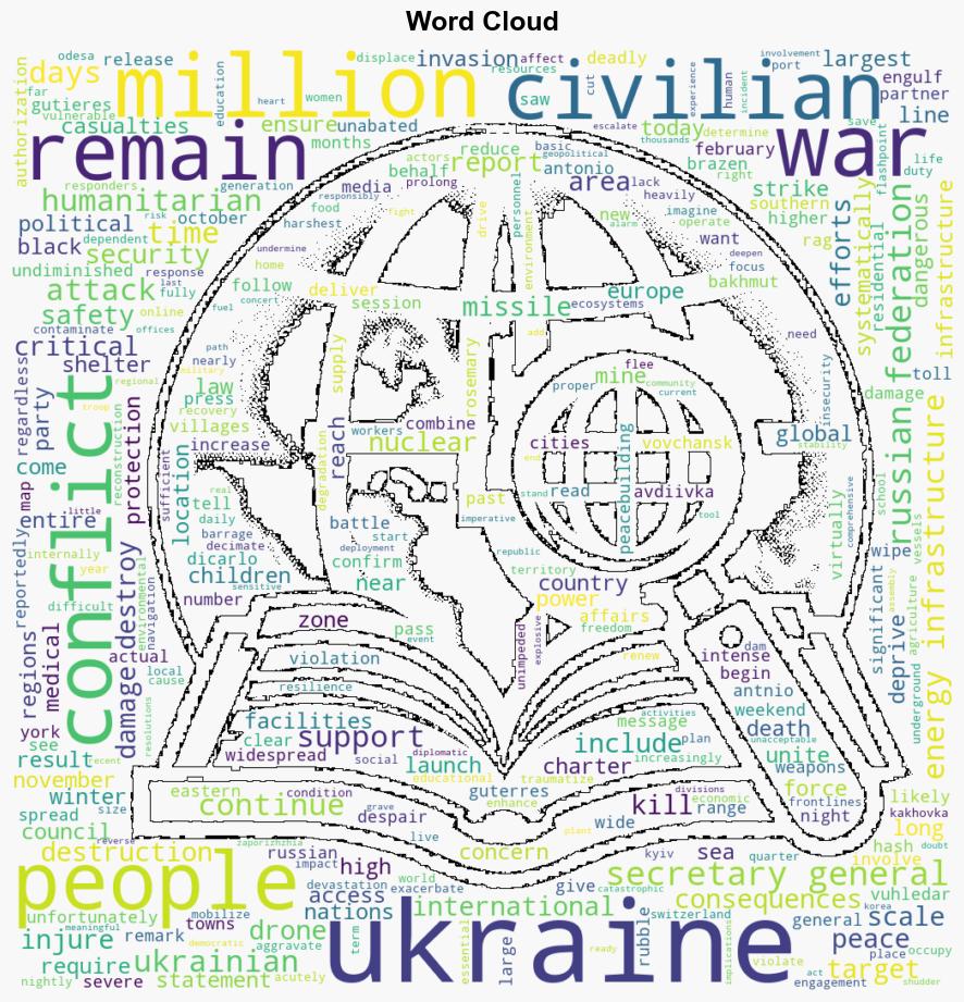 High Time for a Just Peace SecretaryGeneral Tells Security Council 1000 Days after Russian Federation Began FullScale Invasion of Ukraine - Globalsecurity.org - Image 1