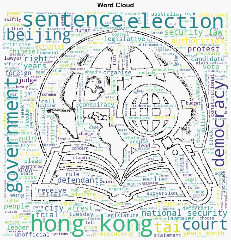 Hong Kong democracy activists jailed Who are they whats the case about - Al Jazeera English - Image 1