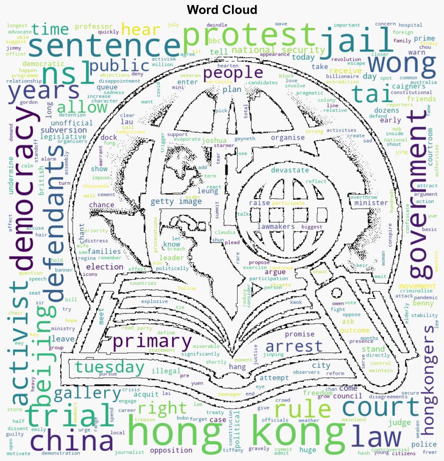 Hong Kong prodemocracy icons sentenced to years in jail - BBC News - Image 1