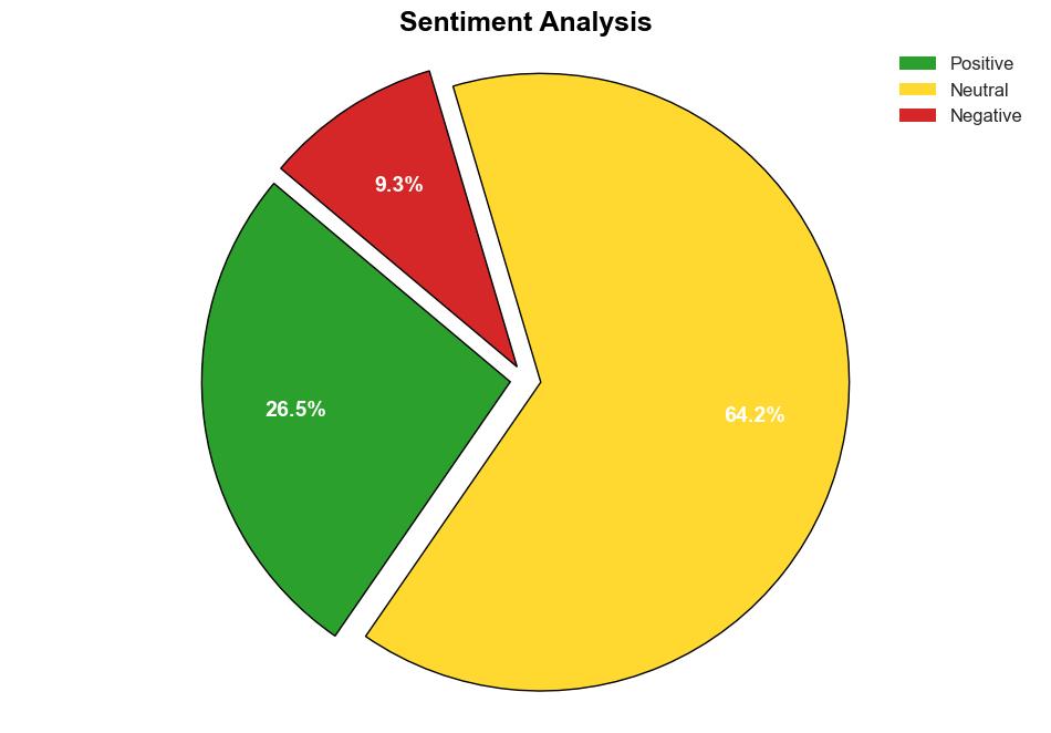 Hottest cybersecurity opensource tools of the month November 2024 - Help Net Security - Image 2