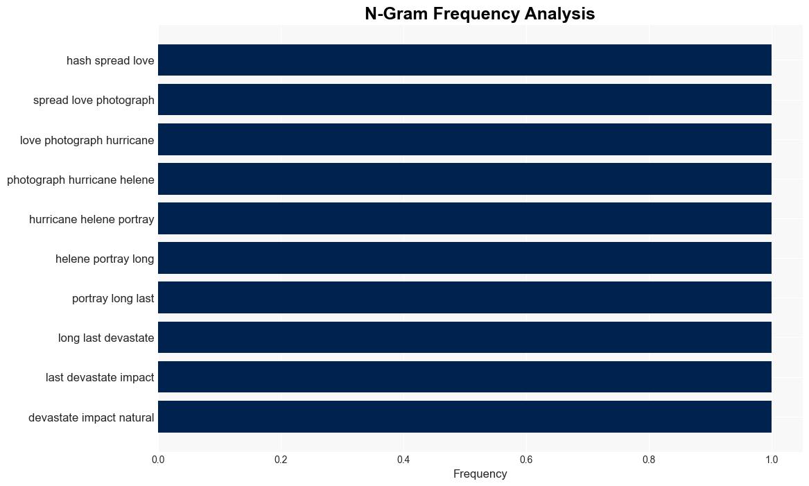 How AIGenerated Images Fuel Misinformation in Election Campaigns - Thephoblographer.com - Image 4