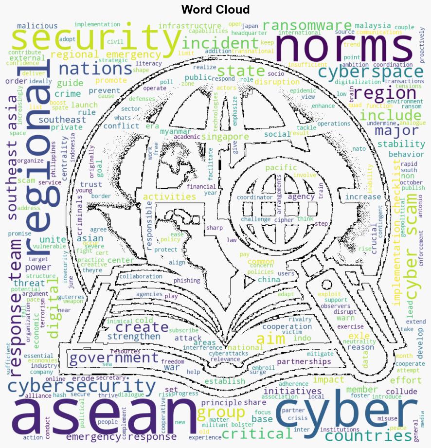 How ASEANs Cybersecurity Push Could Protect People and Economies - The Diplomat - Image 1