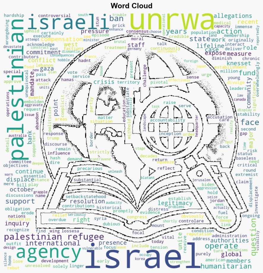 How Targeting UN Could Harm Israels Own Interests - CounterPunch - Image 1