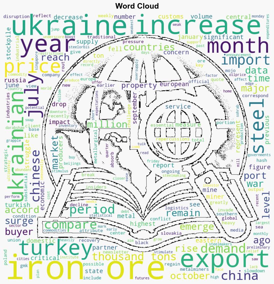 How War Has Reshaped Ukraines Iron Ore Trade - OilPrice.com - Image 1