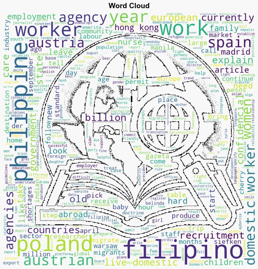 How the Philippines became the nurse factory of the West - Voxeurop.eu - Image 1