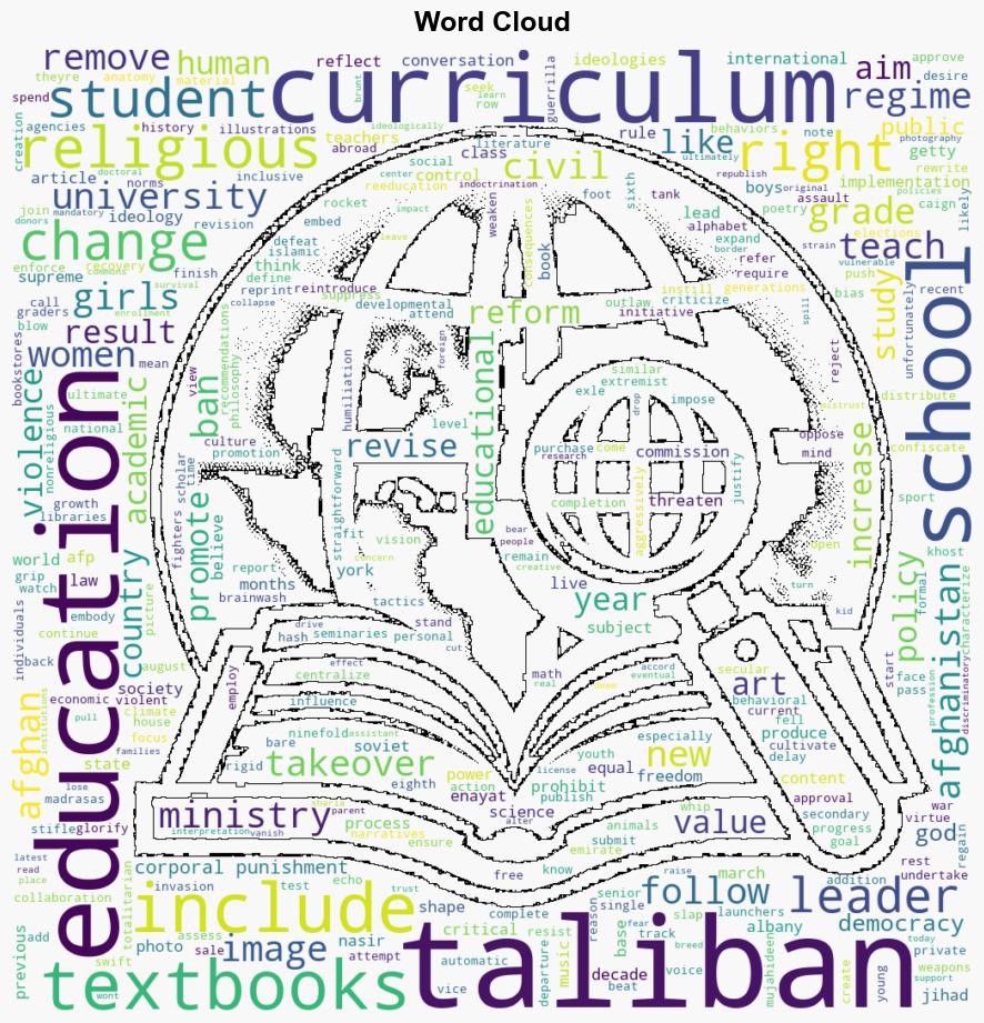 How the Taliban are seeking to Reshape Afghanistans Schools to push their Ideology - Juancole.com - Image 1