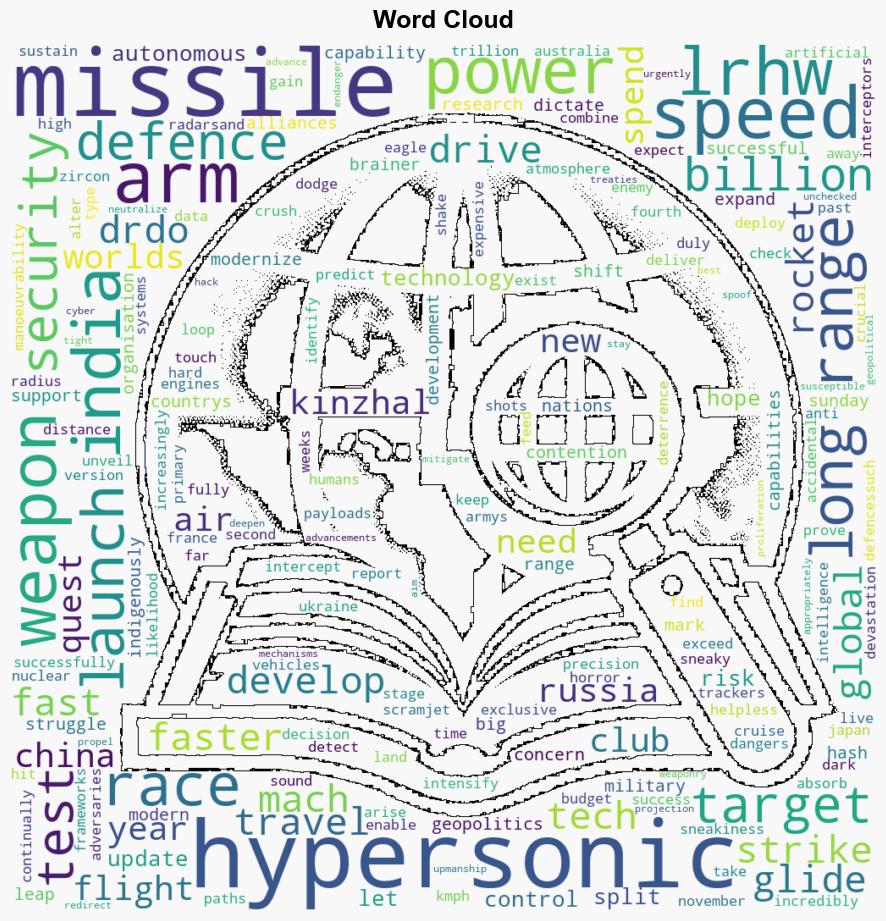 Hypersonic missiles The age of AI is raising risk levels - Livemint - Image 1