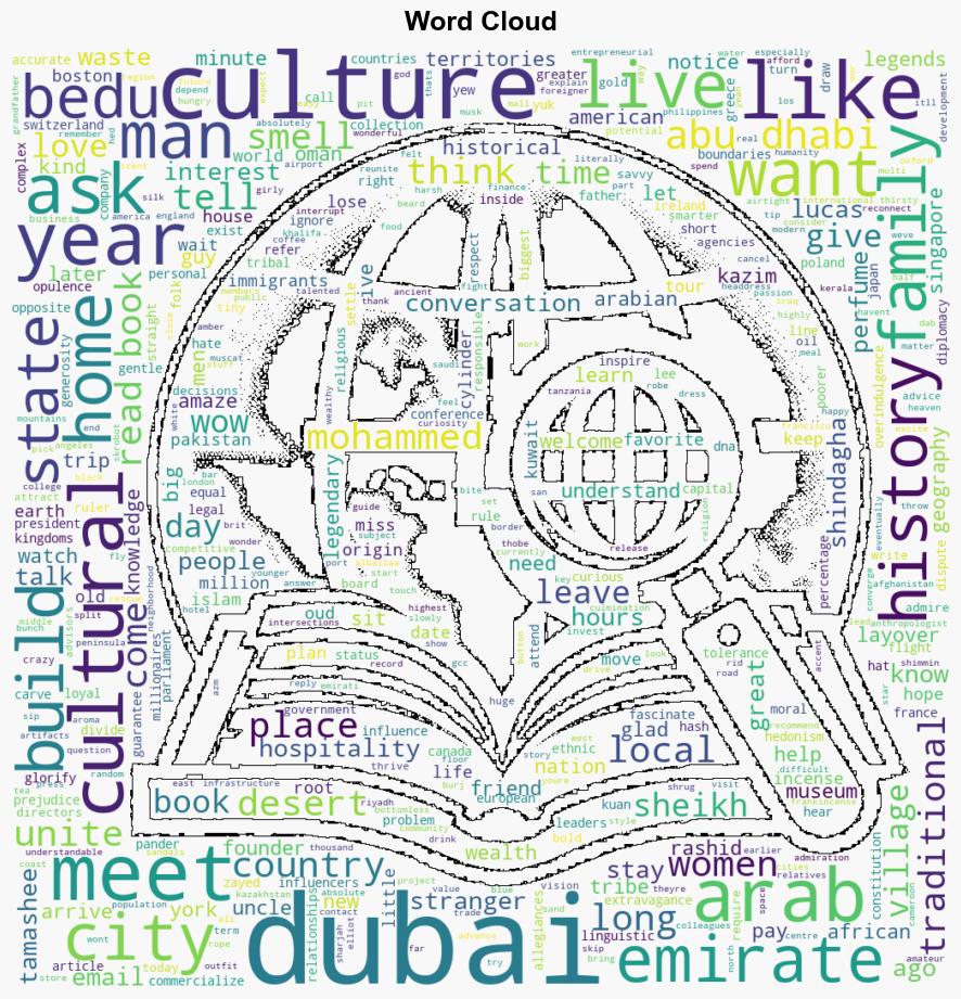 I hated Dubai until I learned about it - Sive.rs - Image 1