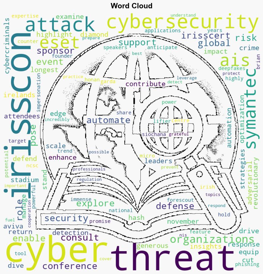 IRISSCON 2024 to address AIs dual impact on cybersecurity - Help Net Security - Image 1