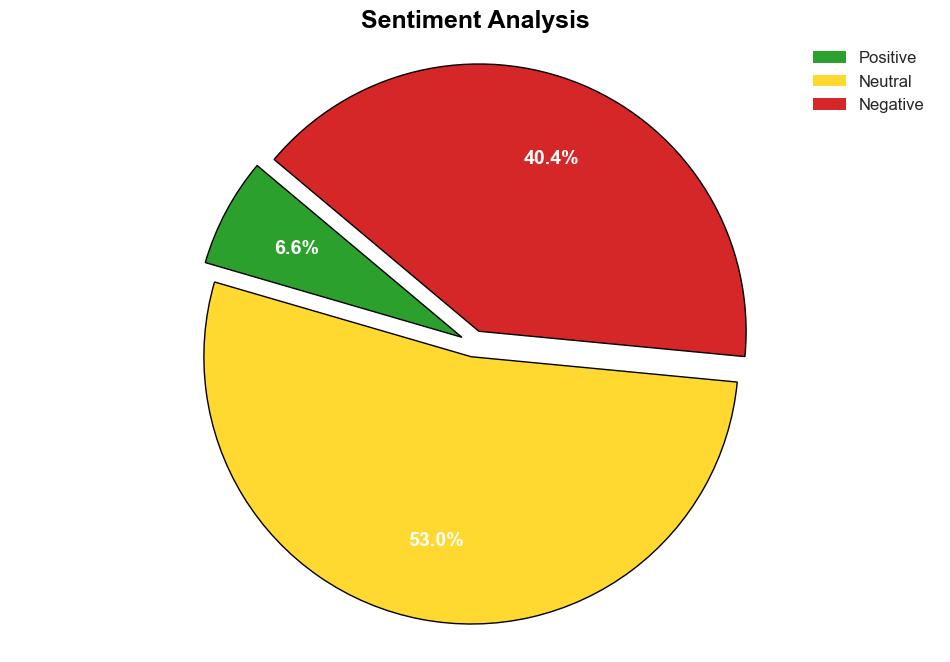 Illegal Migrants Less Likely to Commit Crime Guess Again - Realclearinvestigations.com - Image 2