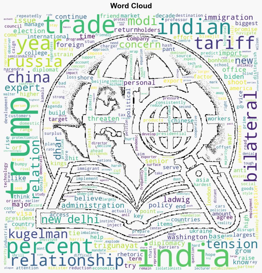 India bets on ModiTrump warmth to navigate choppy future with US - Al Jazeera English - Image 1