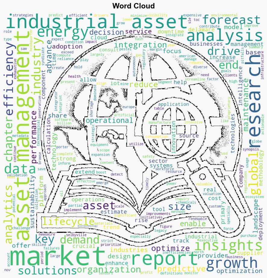 Industrial Asset Management Market to reach 5575 Bn by 2032 Says Global Market Insights Inc - GlobeNewswire - Image 1