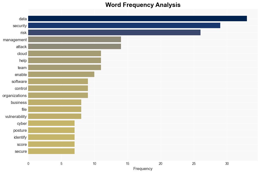 Infosec products of the month October 2024 - Help Net Security - Image 3