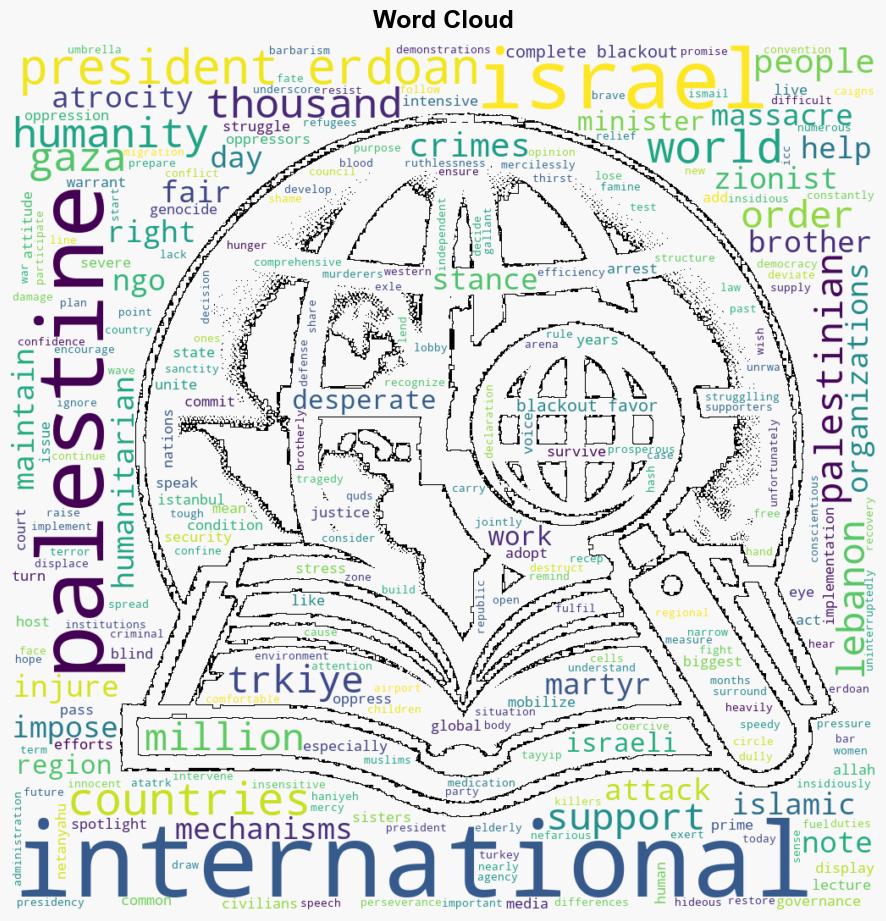 International organizations are turning a blind eye to the crimes against humanity in Palestine - Globalsecurity.org - Image 1