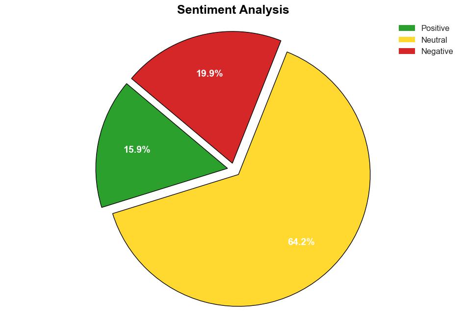 Is the crime news people crave the crime news they need - Niemanlab.org - Image 2