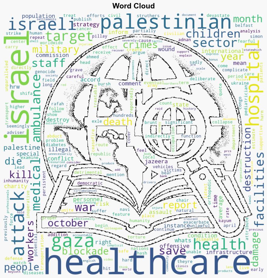 Israels War on Palestinian Health - Juancole.com - Image 1