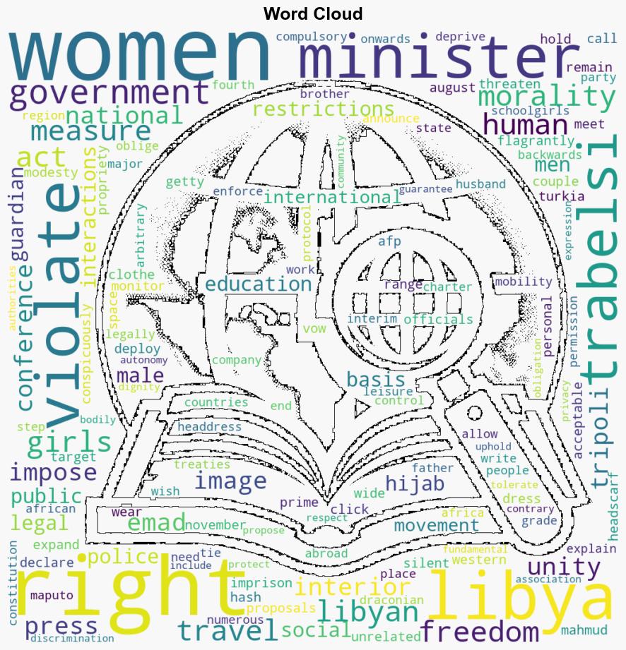 Libyan Ministers Morality Measures Would Violate Womens Rights - Human Rights Watch - Image 1