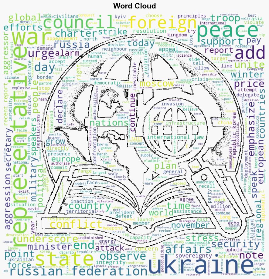 Marking 1000 Days since Russian Federations Invasion of Ukraine Security Council Speakers Warn of Growing Regional Global Instability Urge Charter Be Upheld - Globalsecurity.org - Image 1