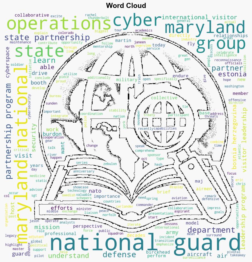 Maryland National Guard Hosts International Visitor Leadership Program - Globalsecurity.org - Image 1