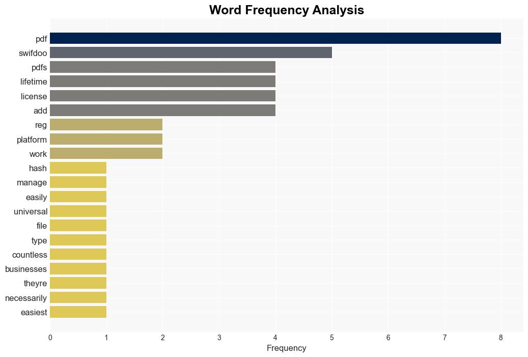 Meet the last PDF management tool youll ever need - PCWorld - Image 3