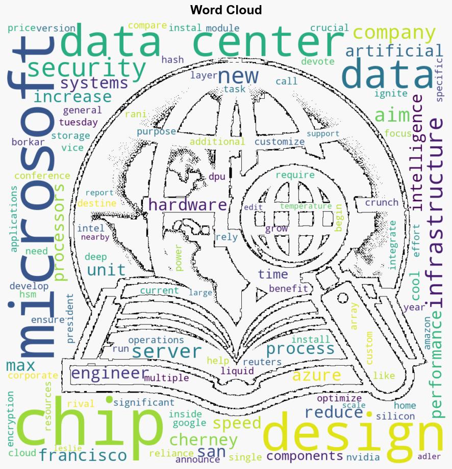 Microsoft launches two data center infrastructure chips to speed AI applications - Yahoo Entertainment - Image 1