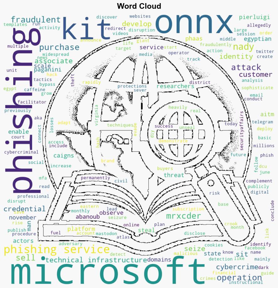 Microsoft seized 240 sites used by the ONNX phishing service - Securityaffairs.com - Image 1