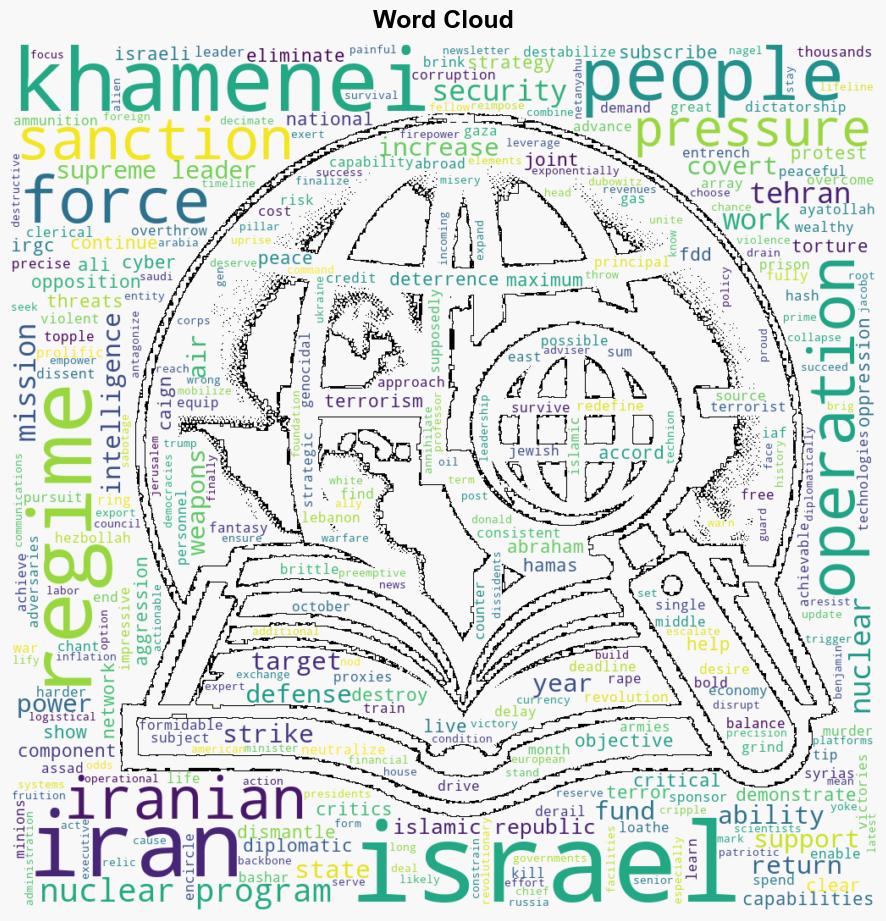 Mission 2030 Dismantle Khameneis regime - The Jerusalem Post - Image 1