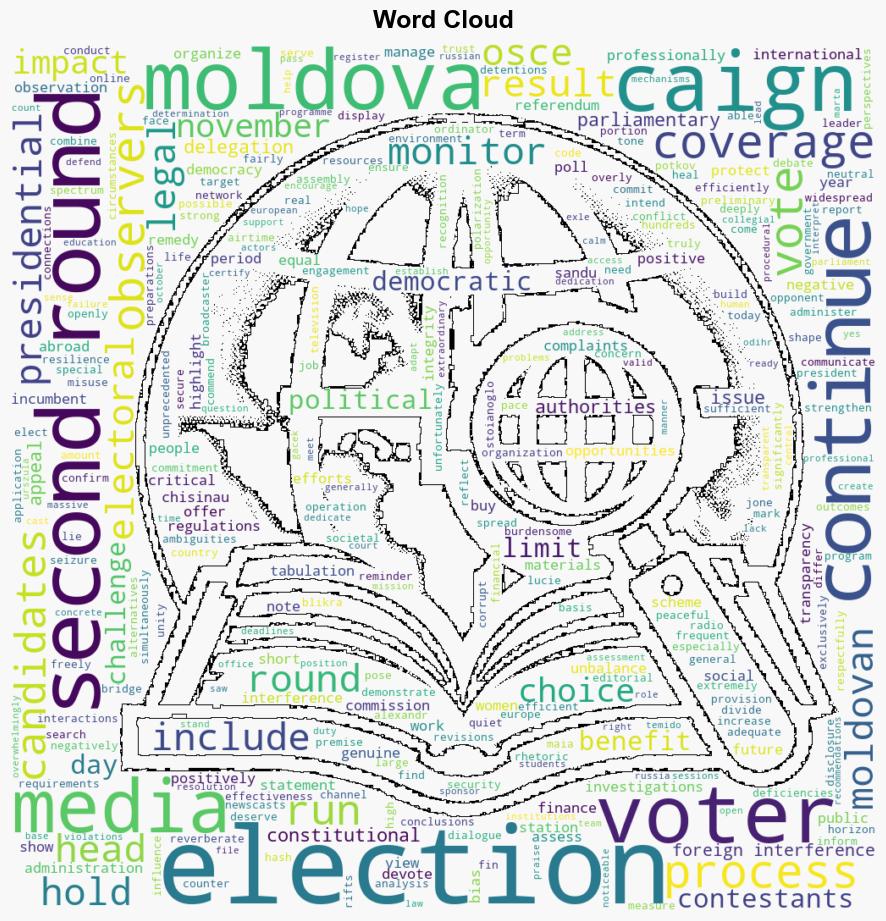 Moldovas wellmanaged presidential runoff offered voters genuine choice despite legal deficiencies unbalanced media coverage and impact of foreign interference international observers say - Globalsecurity.org - Image 1