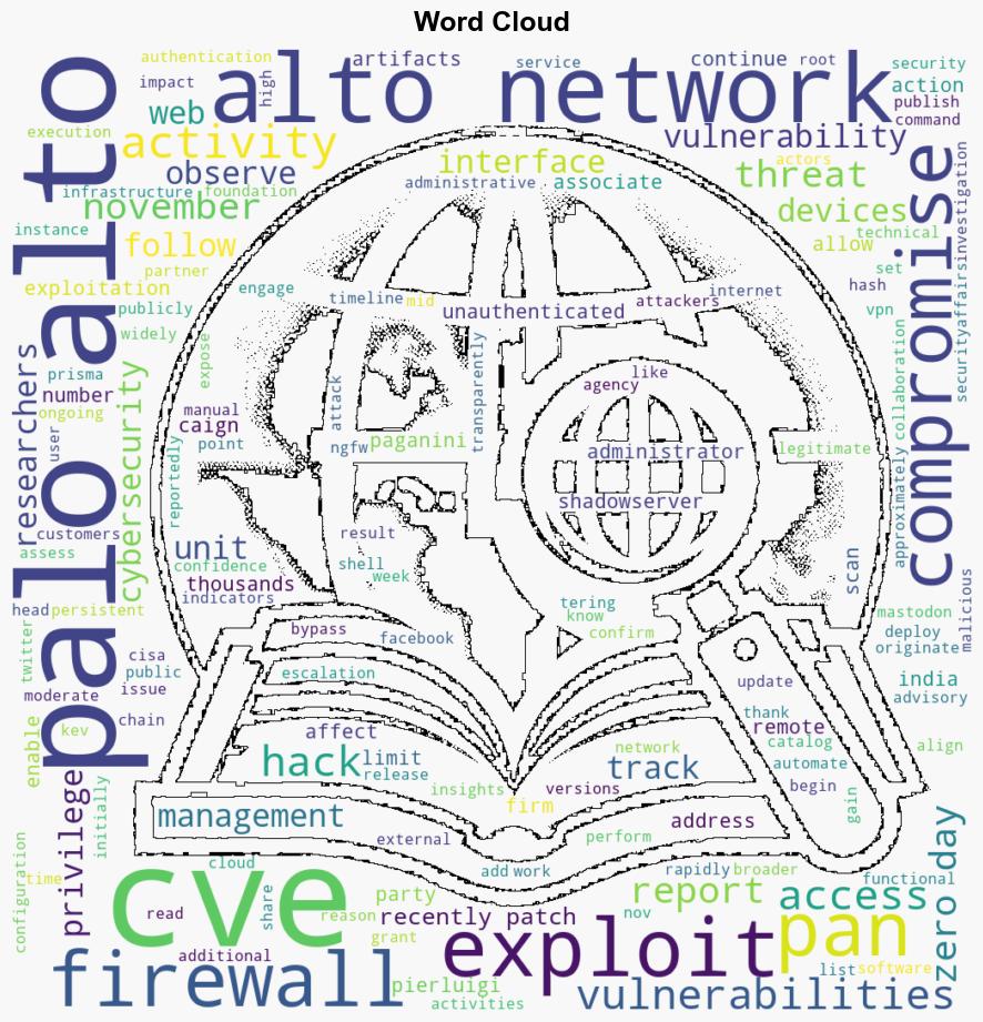 More than 2000 Palo Alto Networks firewalls hacked exploiting recently patched zerodays - Securityaffairs.com - Image 1