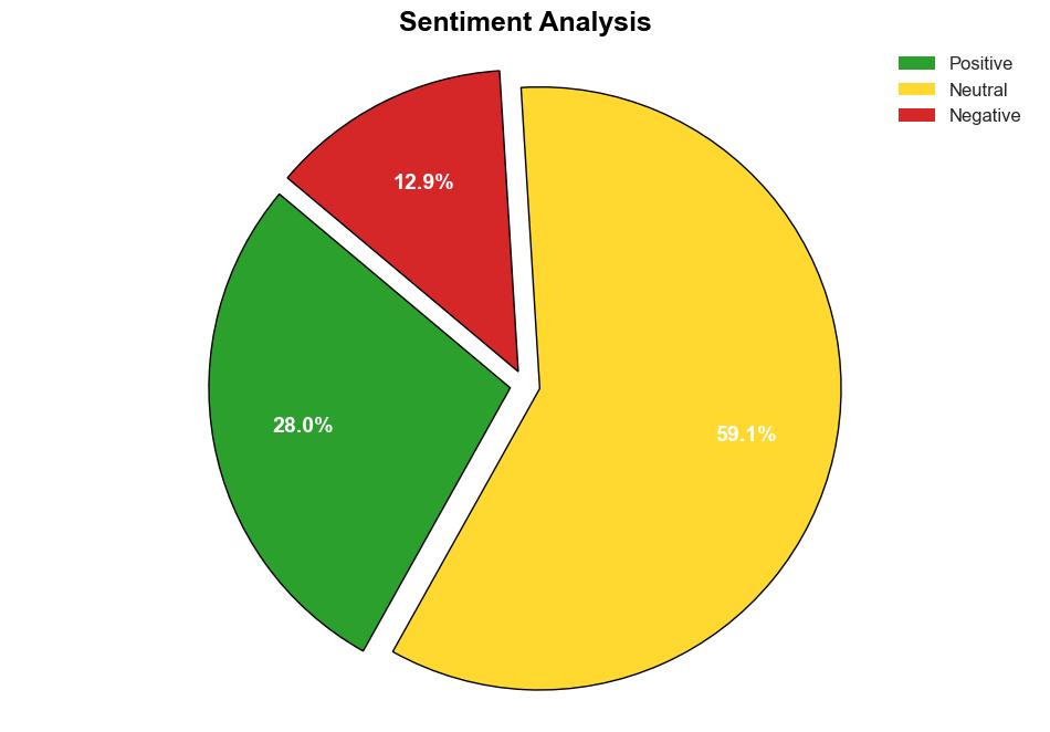 Most southern Thais say Pheu Thai affected most by Tak Bai justice failure poll - Bangkok Post - Image 2