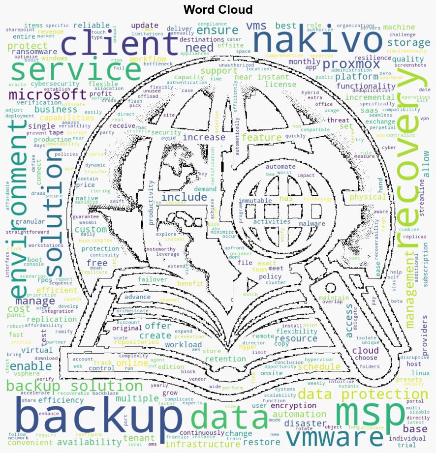 NAKIVO Backup for MSP Best Backup Solution for MSPs - HackRead - Image 1