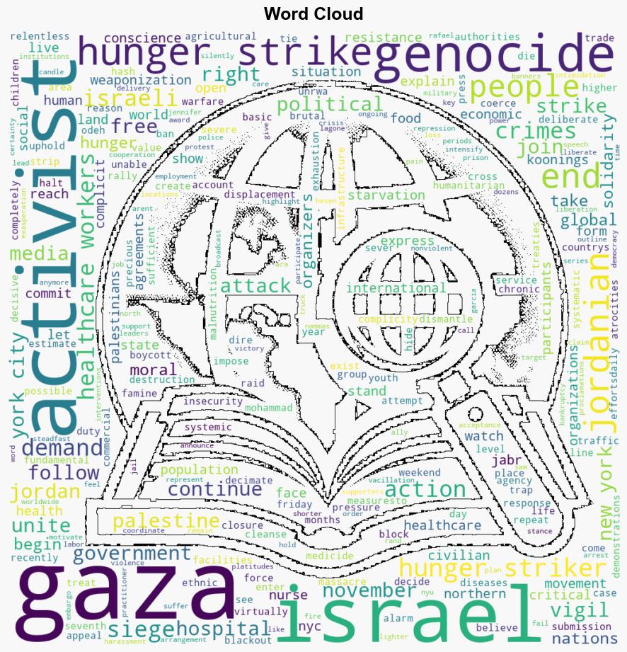 NYC activists join international hunger strike for an end to Gaza genocide - Mondoweiss - Image 1