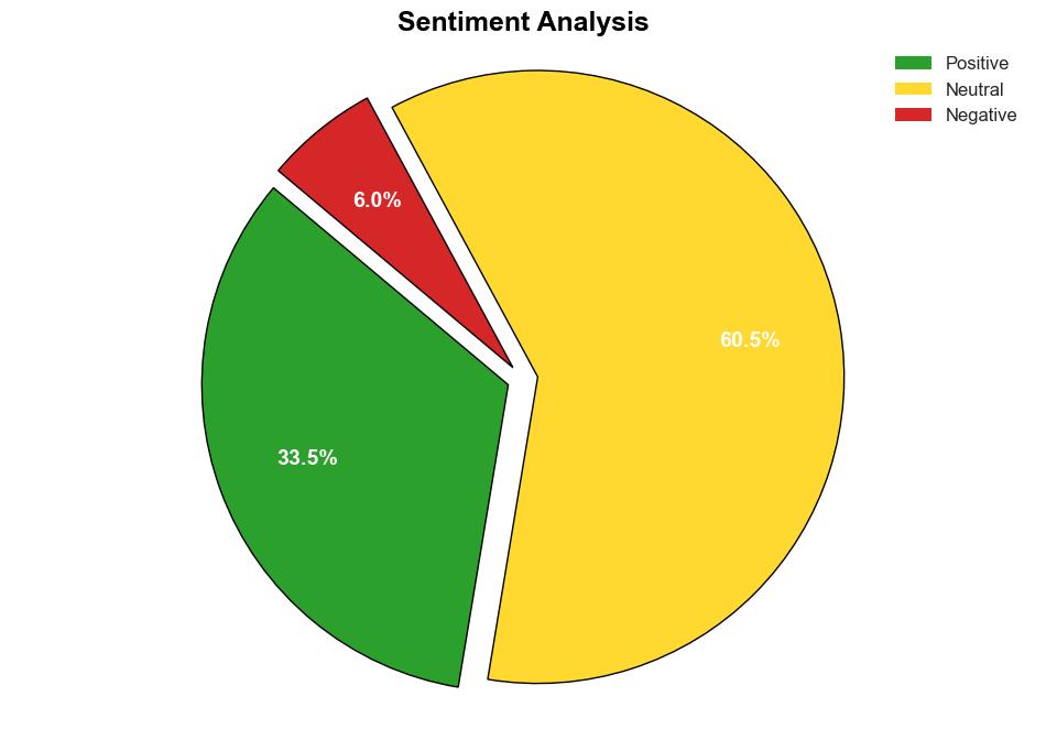 Navigating the Landscape of Security Management Software Options - Ahouseinthehills.com - Image 2