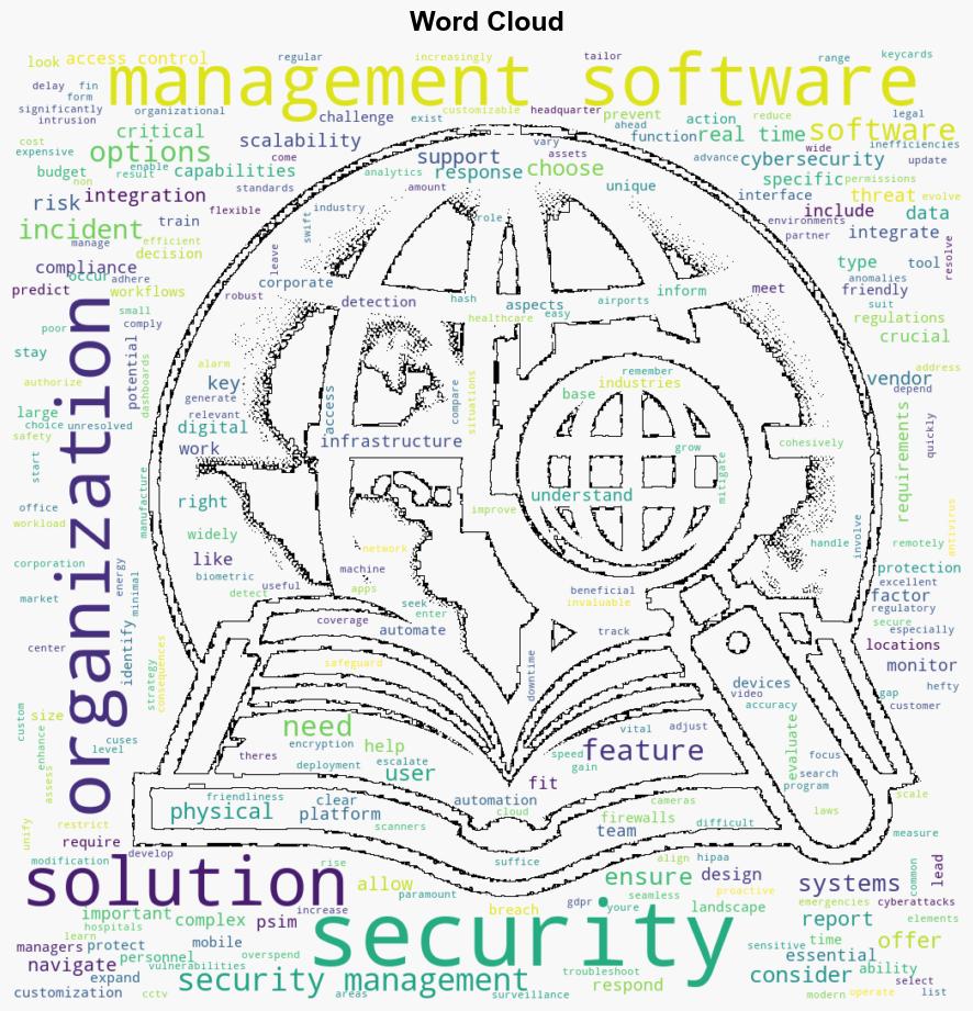 Navigating the Landscape of Security Management Software Options - Ahouseinthehills.com - Image 1