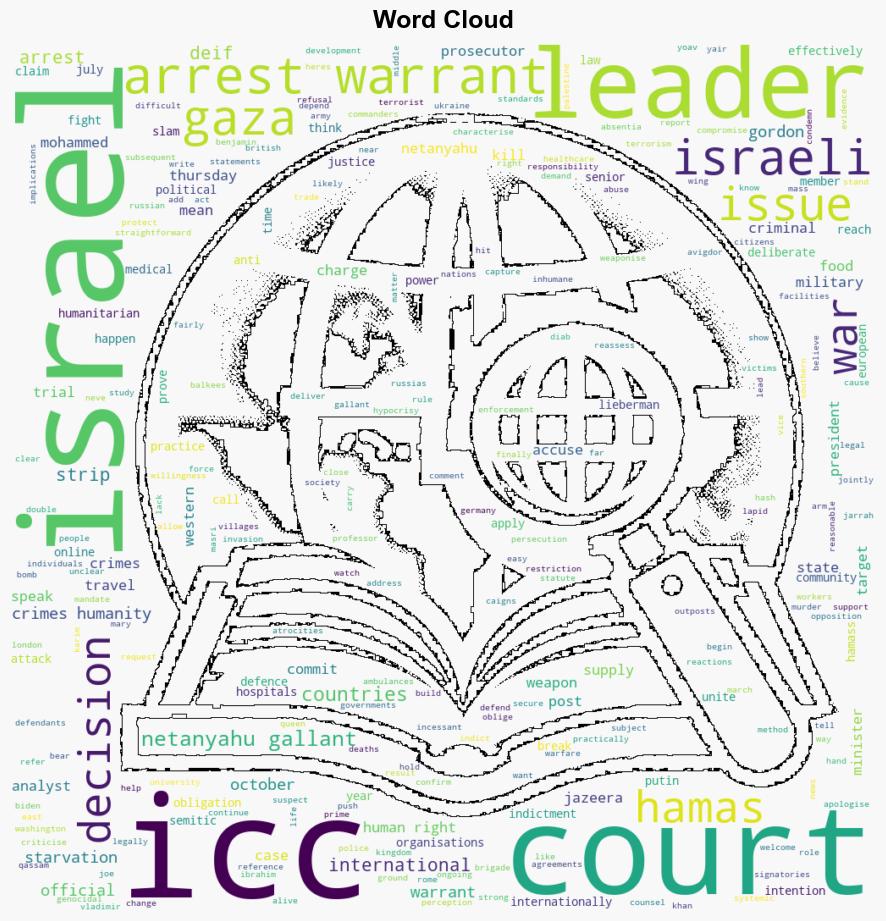 Netanyahu Gallant issued ICC arrest warrants for war crimes Whats next - Al Jazeera English - Image 1