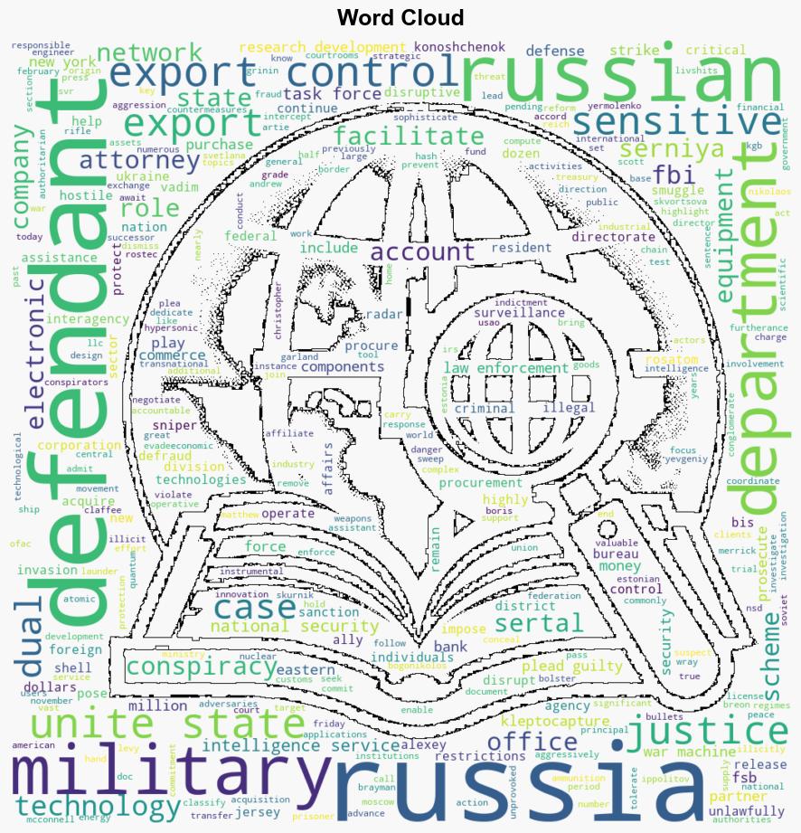 New Jersey Resident Pleads Guilty to Helping Russias Defense Sector Evade US Export Controls - Globalsecurity.org - Image 1